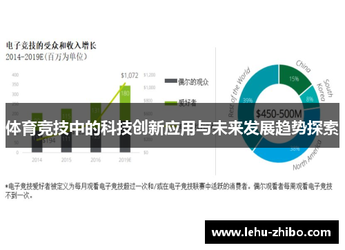 体育竞技中的科技创新应用与未来发展趋势探索